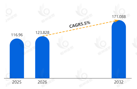 2026年核电用无缝钢管规模达123.8亿元：国产化率超82%与5.5% CAGR下的百亿新机遇