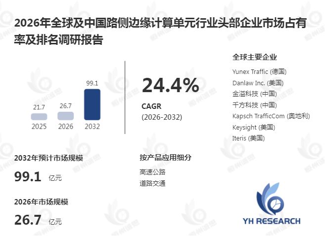 路侧边缘计算单元赋能智慧交通升级:车路协同与自动驾驶基础设施的新核心节点