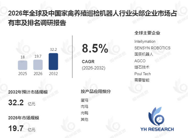 智慧养殖升级:家禽养殖巡检机器人如何推动规模化养殖智能化转型