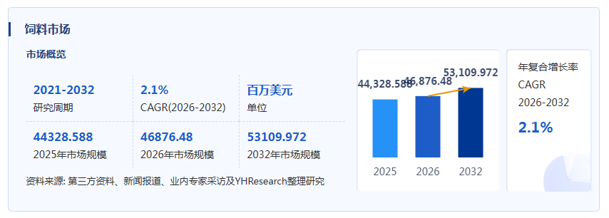 饲料产业经济研究报告:海大集团饲料产销量持续领跑,龙头地位稳固