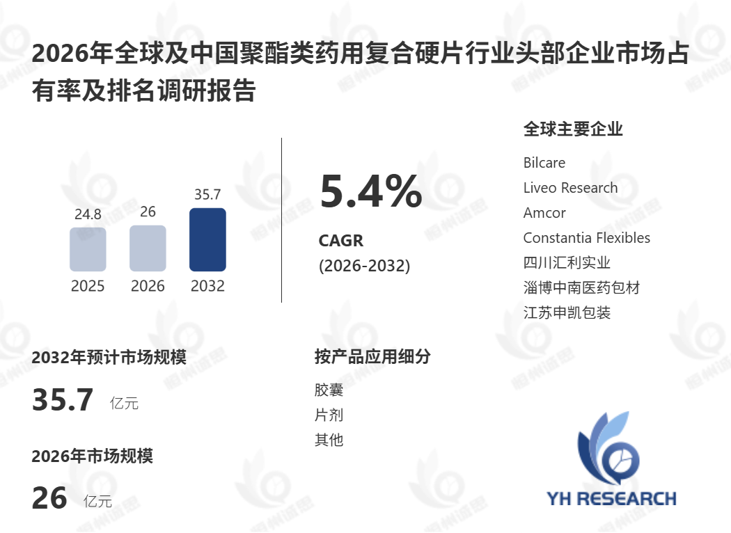 2026聚酯类药用复合硬片升级:高阻隔药包材如何驱动固体制剂供应链合规落地?
