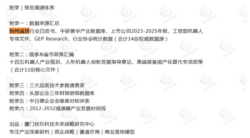 6月17日恒州诚思（YHResearch）发布的精密减速器市场报告被微信公众号：林玖文化传播 引用