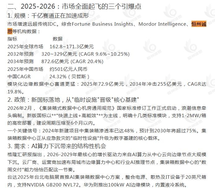 6月23日恒州诚思（YHResearch）发布的集装箱数据中心市场报告被微信公众号：大江科技新能源 引用