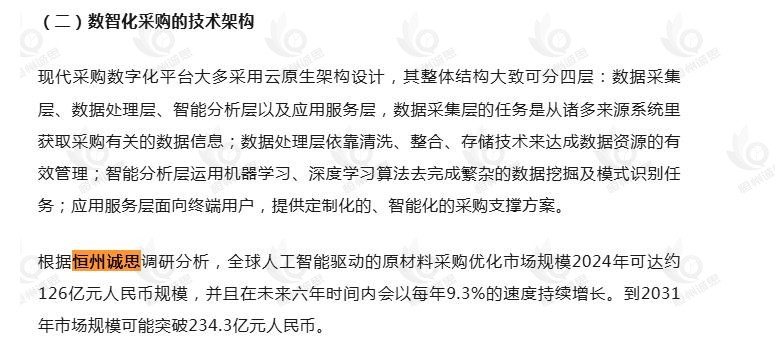 7月20日微信公众号：安徽省招标采购协会引用了恒州诚思（YHResearch）发布的原材料采购优化市场报告