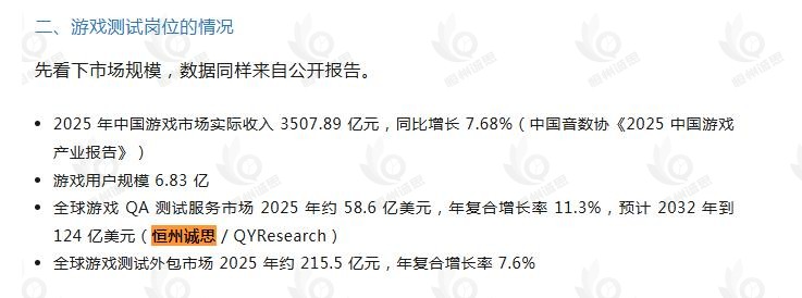 8月15日微信公众号：游戏测试情报局引用了恒州诚思（YHResearch）发布的游戏 QA 测试服务市场报告