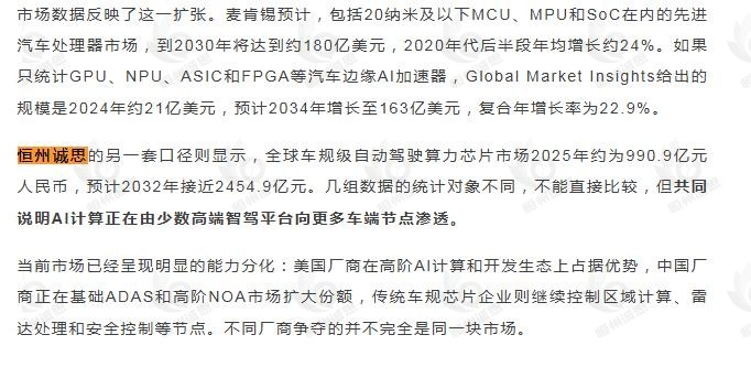 8月18日微信公众号：facetop智能汽车引用了恒州诚思（YHResearch）发布的车规级自动驾驶算力芯片市场报告