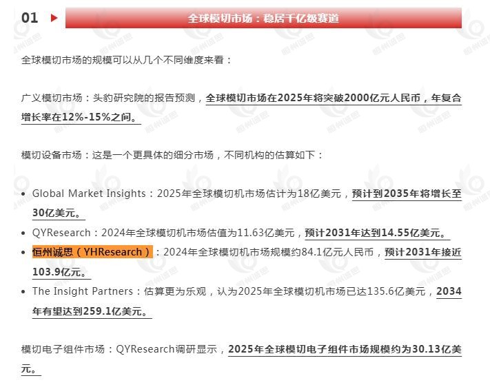 8月19日微信公众号：模切涂布圈引用了恒州诚思（YHResearch）发布的模切机市场报告