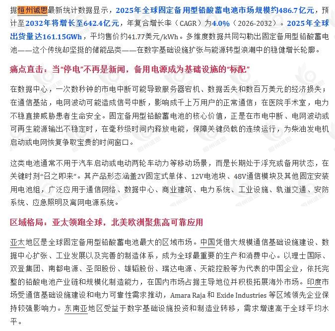 8月19日微信公众号：铅酸电池新技术引用了恒州诚思（YHResearch）发布的固定备用型铅酸蓄电池市场报告