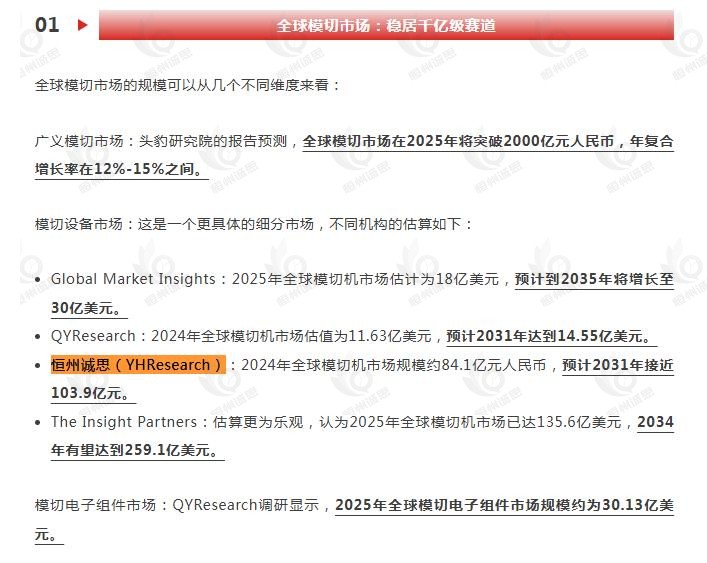 微信公众号：功能膜涂布产业链引用了恒州诚思（YHResearch）发布的模切机市场报告