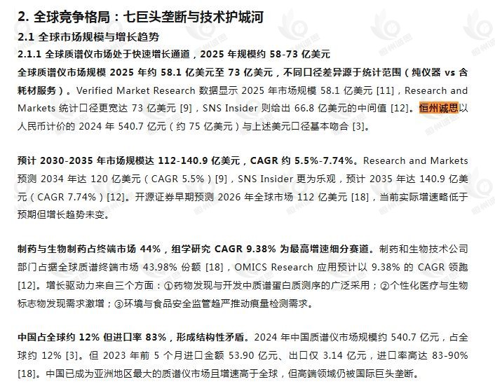 微信公众号：战投小分队引用了恒州诚思（YHResearch）发布的质谱仪市场报告