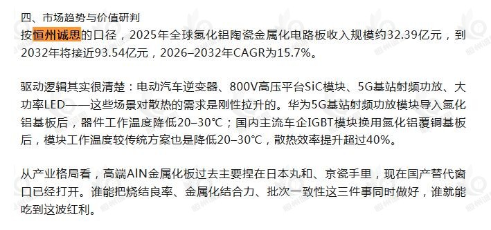 8月31号微信公众号：杭州海合新材料产业链引用了恒州诚思（YHResearch）发布的氮化铝陶瓷金属化电路板市场报告