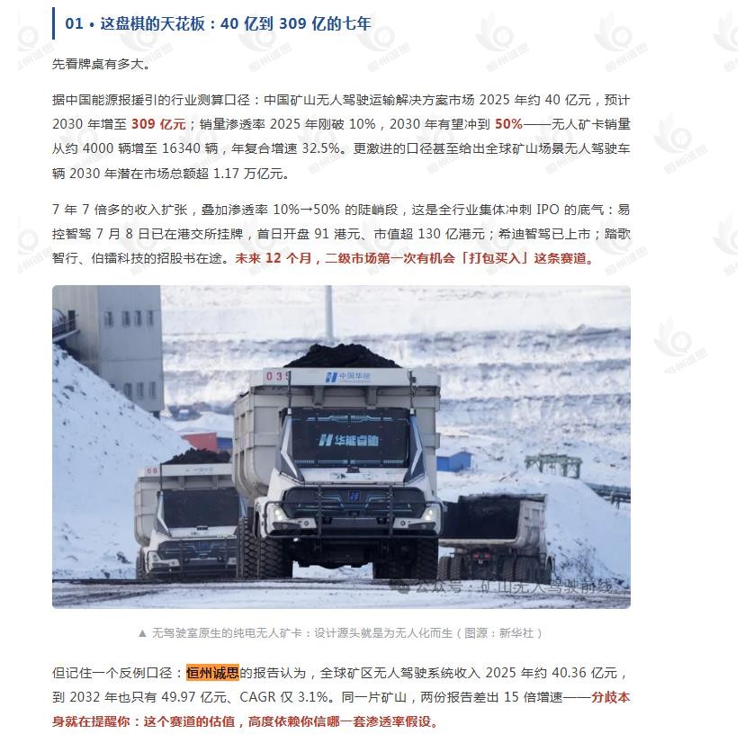 9月7号微信公众号:矿山无人驾驶前线引用了恒州诚思(YHResearch)发布的矿区无人驾驶系统市场报告