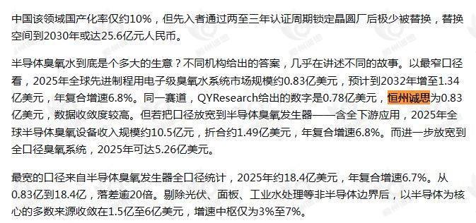 10月11日微信公众号:调研纪要放大镜引用了恒州诚思(YHResearch)发布的先进制程用电子级臭氧水系统市场报告